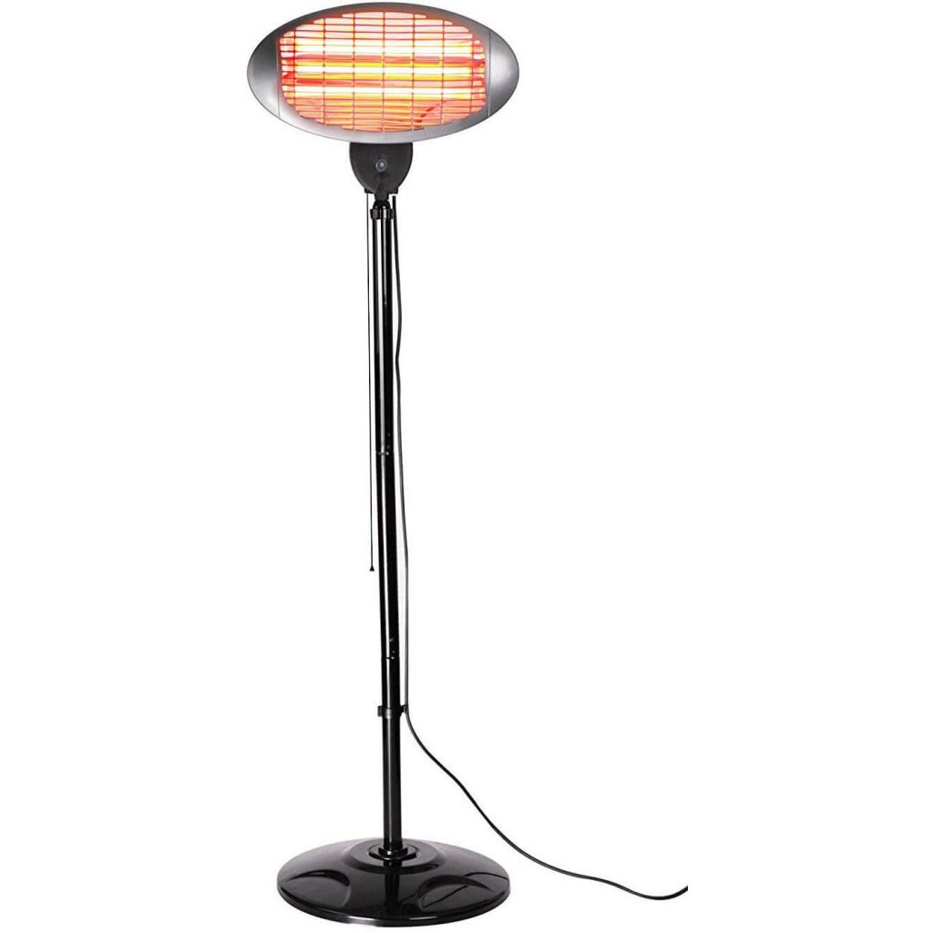 Best Infrared Heaters For Advanced Heaters For Targeted