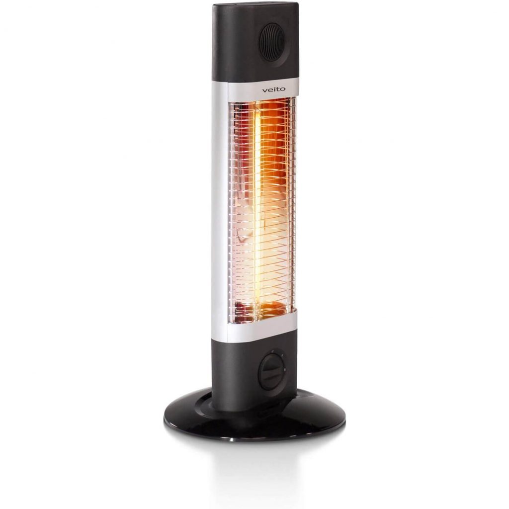 Best Infrared Heaters for 2024 - Advanced Heaters for Targeted ...