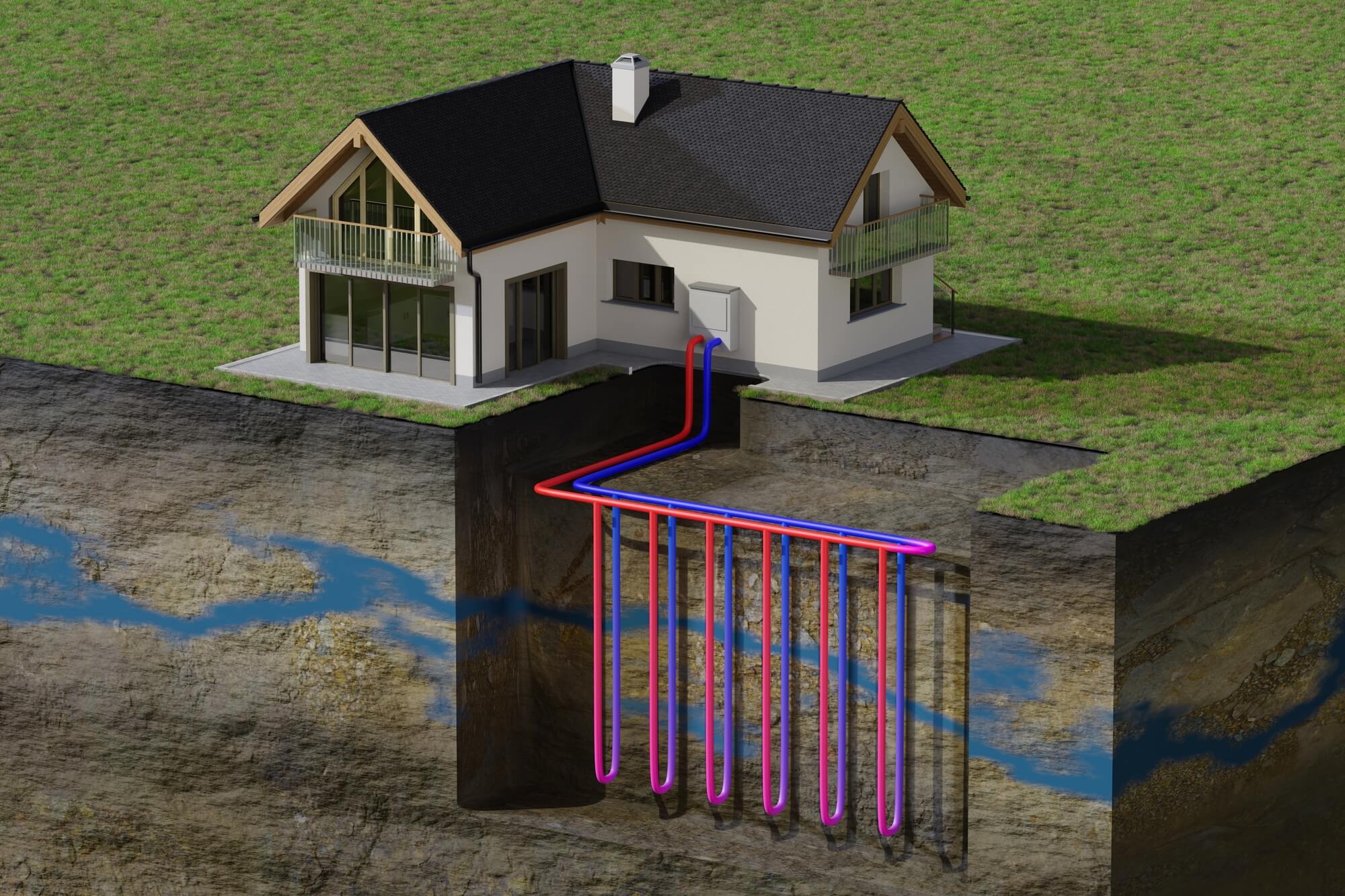 How Do Ground Source Heat Pumps Work? - Heat Pump Source