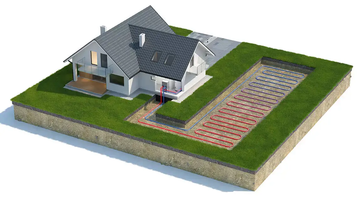 Ground Source Heat Pumps